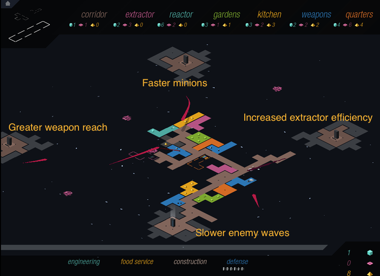 Rymdkapsel monolith abilities